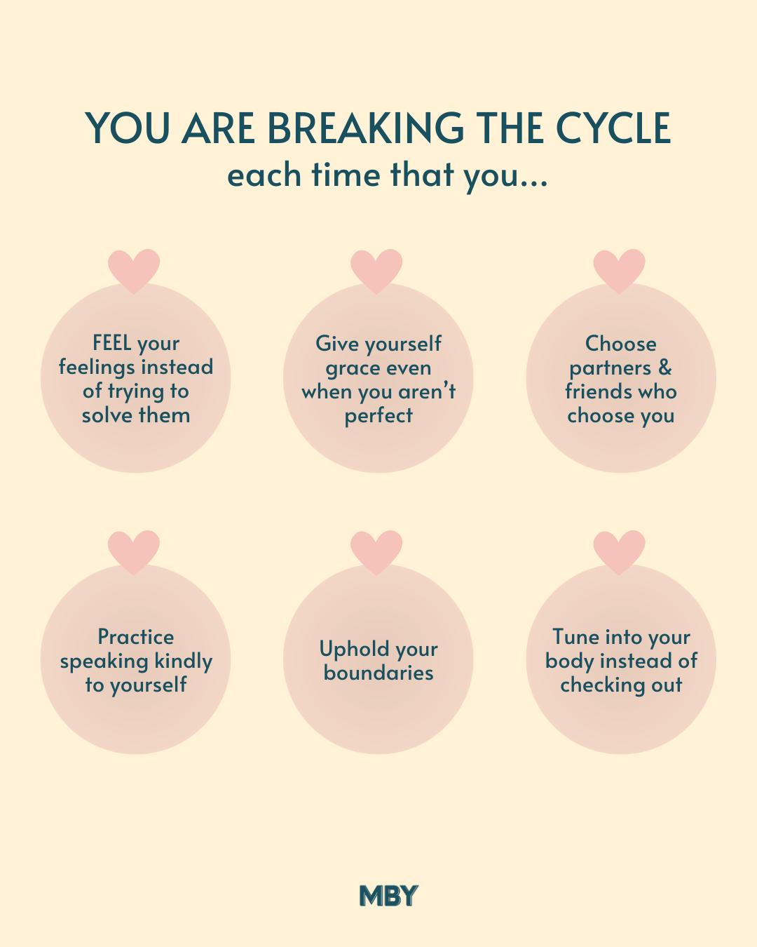 You don’t break cycles in big, dramatic moments.

You break them in the quiet choices no one sees.

When you stop trying to fix your feelings and actually feel them.
When you choose compassion over criticism.
When you stop chasing people who don’t choose you.
When you speak to yourself with kindness instead of pressure.
When you hold your boundaries, even when it’s uncomfortable.
When you stay present instead of shutting down.

It may not feel like much in the moment…
but this is how everything starts to change.

You’re not stuck. You’re rewiring.

If you’re ready to stop repeating the same patterns and start choosing yourself, comment HEAL and I’ll send you the ebook + journal that’s helping women rebuild self-trust and attract healthier relationships.

#healingjourney #breakthecycle #selfworth #chooseyourself #innerhealing #traumahealing #selftrust #emotionalhealing #boundariesmatter #healthyrelationships #personalgrowth #healingtools #selflovejourney #growthmindset #reclaimyourself