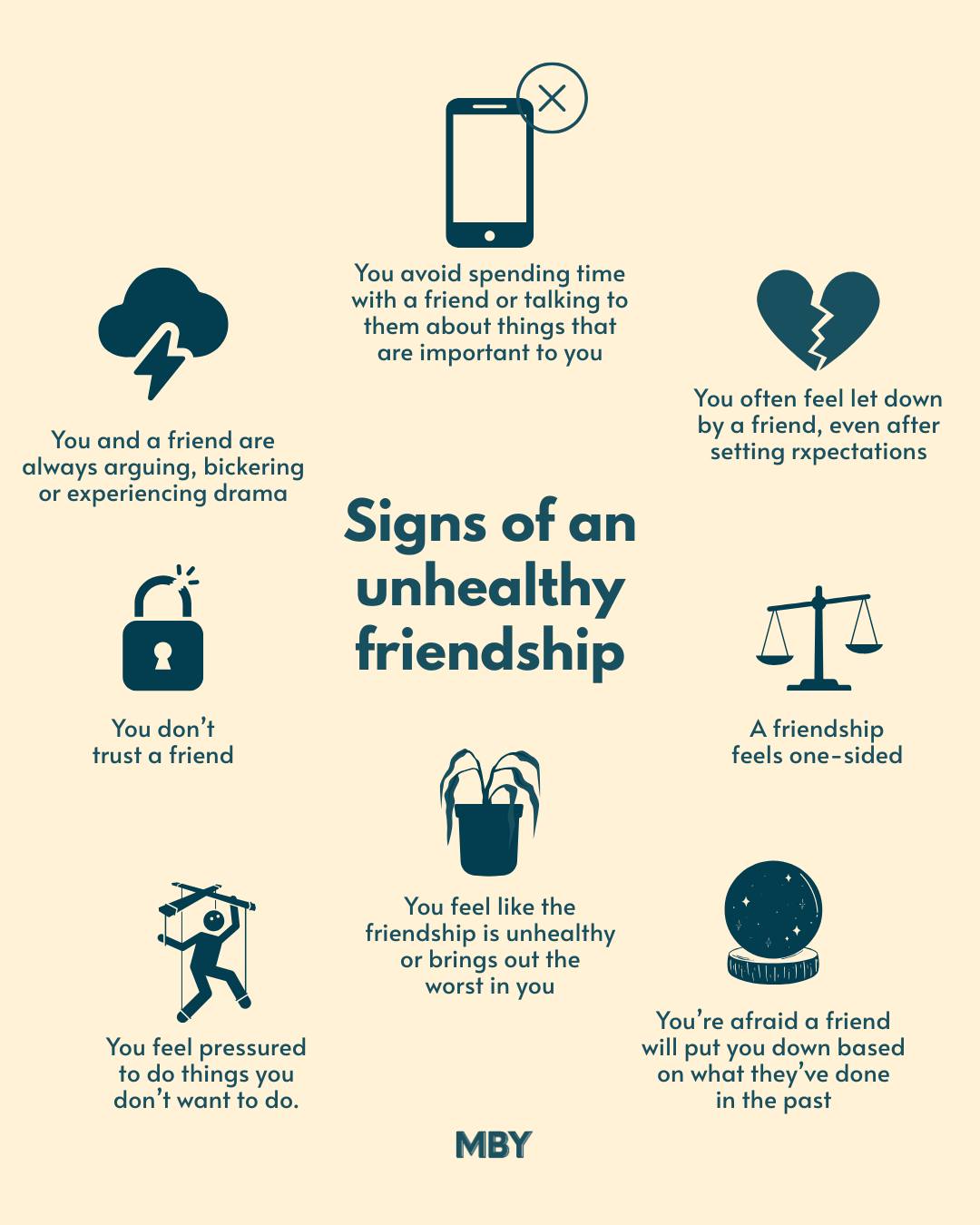 Not every unhealthy relationship is romantic.

Sometimes it's the friendship you've outgrown but feel guilty leaving.

Sometimes it's the friend who only calls when they need something.

Sometimes it's the friendship that leaves you feeling drained, anxious, or questioning your worth.

A healthy friendship won't be perfect. You'll disagree. You'll have misunderstandings. You'll have seasons where life gets busy.

But you shouldn't constantly feel unheard, dismissed, pressured, manipulated, or afraid to be yourself.

One of the hardest parts of healing is realizing that loyalty doesn't require you to stay in relationships that repeatedly hurt you.

You can love someone and still acknowledge that the friendship is no longer healthy for you.

You can appreciate the role they played in your life and still choose peace.

And if reading this made you think of someone, trust yourself enough to explore why.

Your feelings are information, not something you have to ignore.

✨ Healing often starts when you stop abandoning yourself to keep a connection alive.

If you're learning how to trust yourself, set healthier boundaries, and stop settling for relationships that leave you feeling unseen, comment HEAL and I'll show you the journal + ebook bundle that's helping women reconnect with themselves and create healthier relationships from the inside out.

#HealingJourney #ToxicRelationships #HealthyBoundaries #EmotionalHealing #SelfWorth #PeoplePleasingRecovery #InnerChildHealing #RelationshipHealing #ChooseYourself #PersonalGrowth