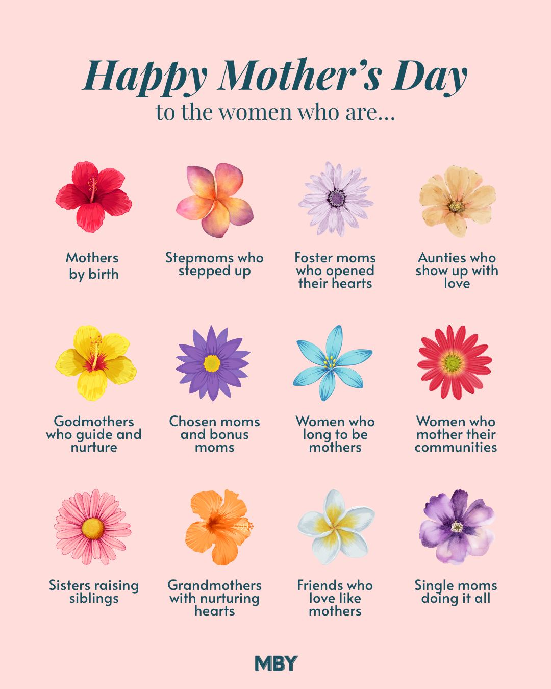 To every woman who mothers, THANK YOU.

Today, we celebrate more than just moms.

We honor aunties, godmothers, big sisters, teachers, chosen family

Every woman who has ever shown up with love, 
patience, and protection for a child.

Whether you gave birth, stepped in, 
or simply loved like a mother,

You matter.
You’re seen.
You’re deeply appreciated.

Happy Mother’s Day to all the women who mother in every form.
Your love makes a lasting impact.

#MothersDay #ChosenFamily #MotherFigures #AllKindsOfMothers
