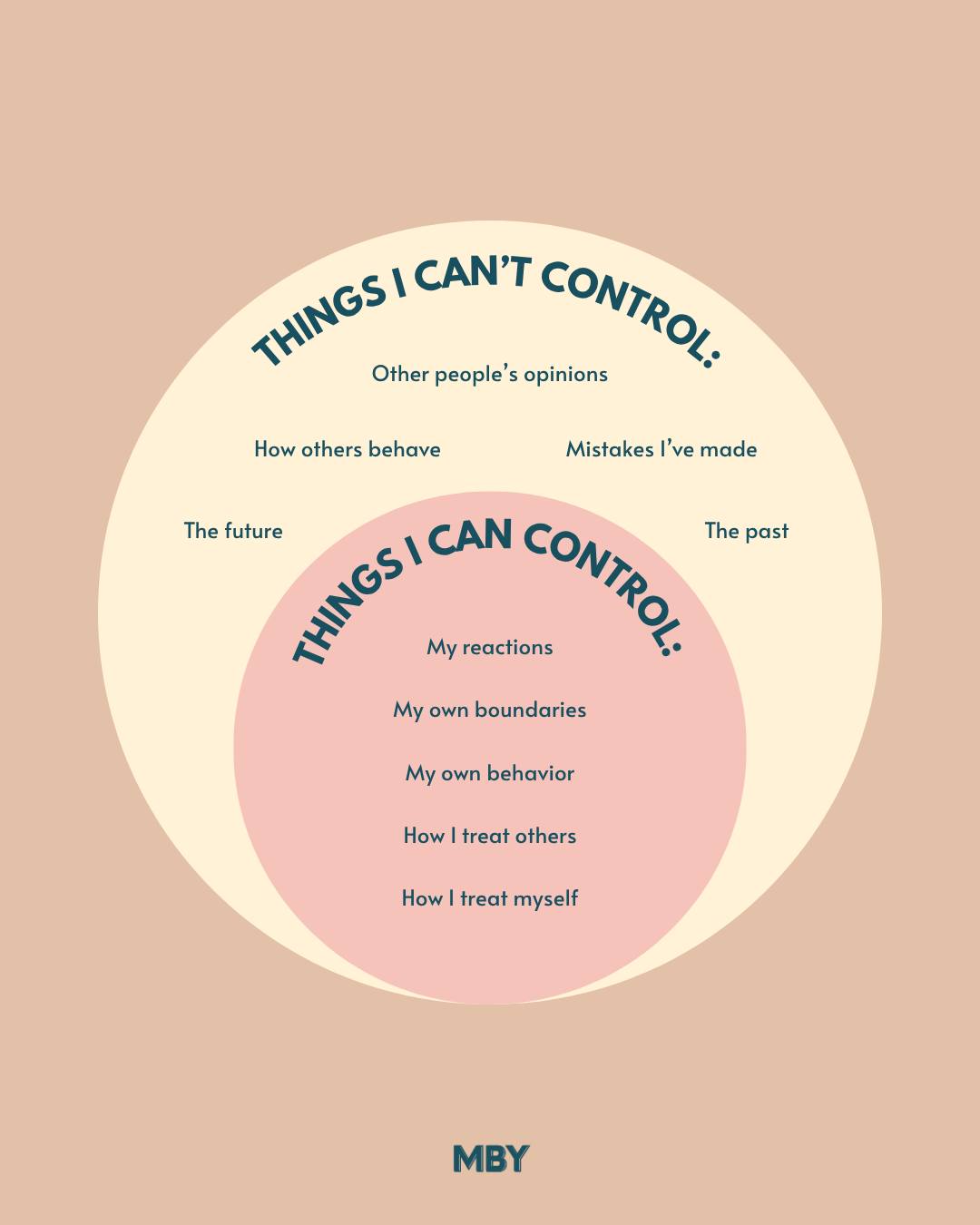 ✨ Peace comes when you stop fighting what’s out of your hands and focus on what is within your control. Shift your energy where it matters most. 💛

📓Grab your copy of I MISS ME journal; FIND IT ON MY PAGE
-
-
-
-
-
#selfcare #selflove #wellness #mindfulness #healing